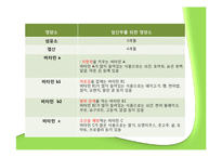 산모와 식생활 레포트-8