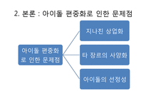 가요계 아이돌 편중화에 관한 고찰-5