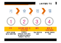 축제 속 다양한 스토리텔링-5