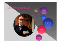 [산업디자인의역사] 르꼬르뷔제(Le Corbusier)를 중심으로 바라 본 근대건축-4