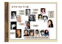 [대중문화속과학과예술] 불륜의 방정식과 몸 담론-2