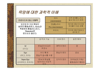 [대중문화속과학과예술] 불륜의 방정식과 몸 담론-11