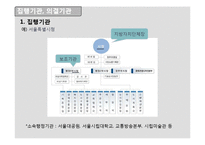 [지방자치] 지방 자치 단체의 현황-3