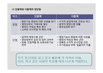 [지방자치] 지방 자치 단체의 현황-11