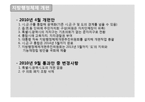 [지방자치] 지방 자치 단체의 현황-20