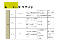 [프로그램개발과평가] 행복한 조손 가정 만들기 프로그램(조손가정 아동들을 대상을 한 사회화 프로그램)-9
