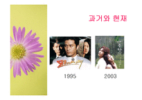 [대중예술의이해] 대중문화와 프로슈머-2