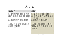 [독일영화의이해] 독일영화 분석-15