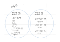 [사회심리학] 집단과정(집단내, 집단간 갈등)-2