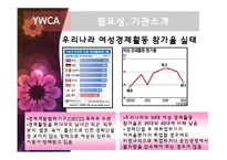 [여성교육론] YWCA와 동아쇼핑 문화센터 비교 분석-3