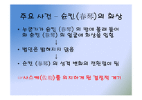 다니자키 준이치로의 슌킨쇼(春琴抄) 작품 분석-20