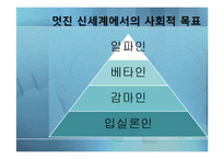 올더스 헉슬리의 신세계-10