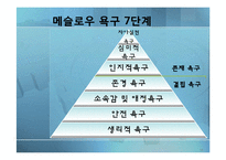 올더스 헉슬리의 신세계-11