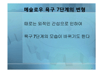 올더스 헉슬리의 신세계-12