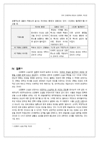 [한국문학의이해] 신경향파 문학(박돌의 죽음과 농부 정도룡를 중심으로)-18