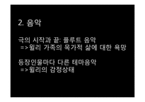 아서밀러의 세일즈맨의 죽음 작품 분석-19