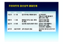[문예비평론] 심리주의(정신주의) 비평-4