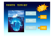[문예비평론] 심리주의(정신주의) 비평-5