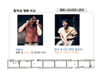 [한국문학의이해] 영화와 시나리오,연극의 다양한 관점에서 바라보는 살인의 추억-6