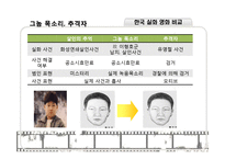 [한국문학의이해] 영화와 시나리오,연극의 다양한 관점에서 바라보는 살인의 추억-8