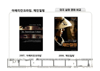 [한국문학의이해] 영화와 시나리오,연극의 다양한 관점에서 바라보는 살인의 추억-9