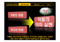 [프랑스문학과이야기분석] 심리주의 비평-9