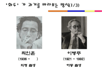 [현대문학사] 최인훈의 화두 작품 분석-4