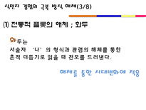 [현대문학사] 최인훈의 화두 작품 분석-9