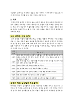 [한국미술사] 어린이를 위한 책 만들기(초등학생을 위한 신라 금속 공예)-14