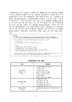 [무용제작법] 문화재단(무용수 지원을 중심으로)-7
