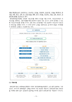 [무용제작법] 문화재단(무용수 지원을 중심으로)-12