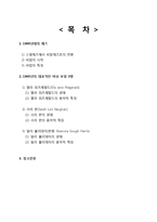 [재즈의이해] 1940’s jazz and three vocals-2