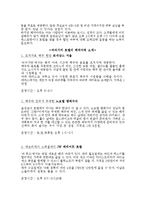 Hospitality 산업의 이해(해피아워를 시행하는 호텔)-3