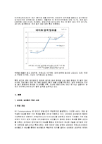 [재무관리] 기업재무-SK커뮤니케이션-5
