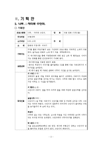 문화재선정 및 보존가치가 있는 나무에 얽힌 이야기-문화재 스토리텔링-4