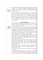 문화재선정 및 보존가치가 있는 나무에 얽힌 이야기-문화재 스토리텔링-14