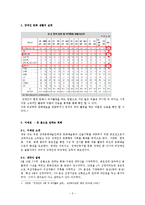 [특수교육] 장애인의 문화와 예술-3