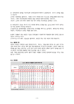 [특수교육] 장애인의 문화와 예술-9