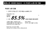 돌봄노동의 사회화-우리나라와 외국의 보육정책-5