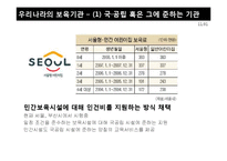 돌봄노동의 사회화-우리나라와 외국의 보육정책-14
