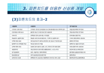 [환경과인간] 피톤치드를 이용한 상품개발기획안-15