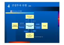 부동산 투자환경 변화와 시사점-7