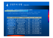 부동산 투자환경 변화와 시사점-14