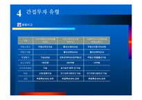 부동산 투자환경 변화와 시사점-15
