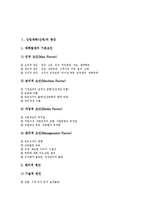 산업재해(산재)의 원인, 산업재해(산재)의 보상, 진폐증의 원인, 진폐증의 증상, 진폐증의 실태, 진폐증 관련 판결 사례, 진폐증 관련 제언-3