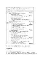 영어과 이야기중심학습(이야기중심교육)필요성,이론적배경, 영어과 이야기중심학습(이야기중심교육)실제,사례, 영어과 이야기중심학습 방법,모형-6