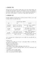[응급][응급의료][응급처치][응급간호][응급약물]응급의료, 응급처치, 응급간호, 응급약물 분석-6