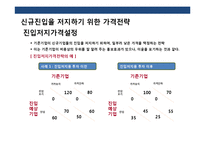 비용우위 경영전략의 이해 성공 & 실패 사례 분석-17