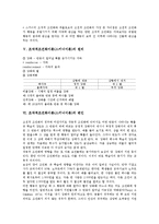 조작적조건화이론(스키너이론)이론적배경,원리, 조작적조건화이론(스키너이론)변인,강화,벌, 조작적조건화이론(스키너이론)연구내용,비판 분석-4