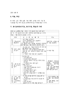 동시교육(동시지도,동시수업,학습)기본개념,의의, 동시교육(동시지도,동시수업,학습)글감, 동시교육(동시지도,동시수업,학습)사례,수업모형,지도방법-5